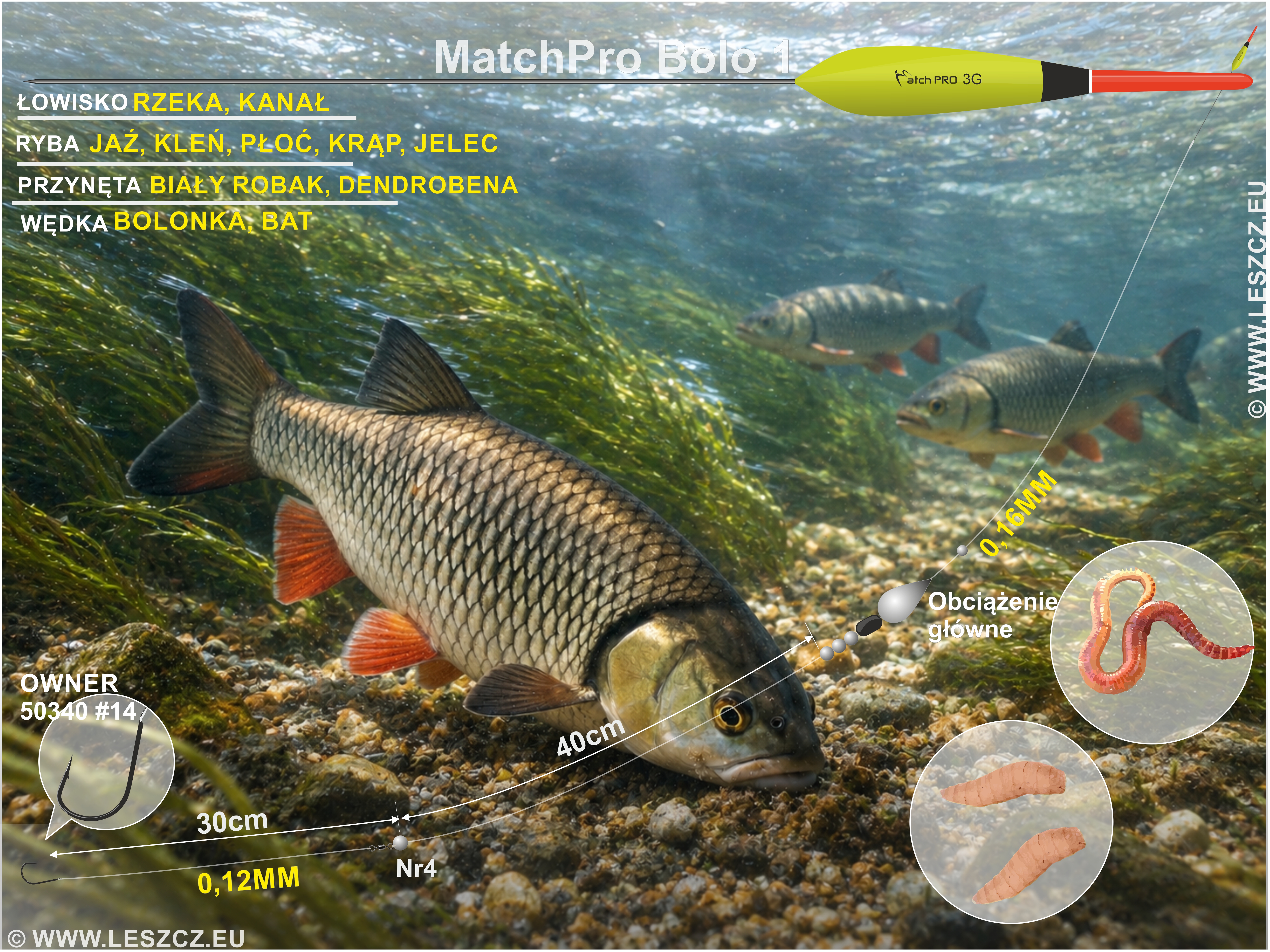 MatchPro Zestaw 386 - spławik Bolo 1