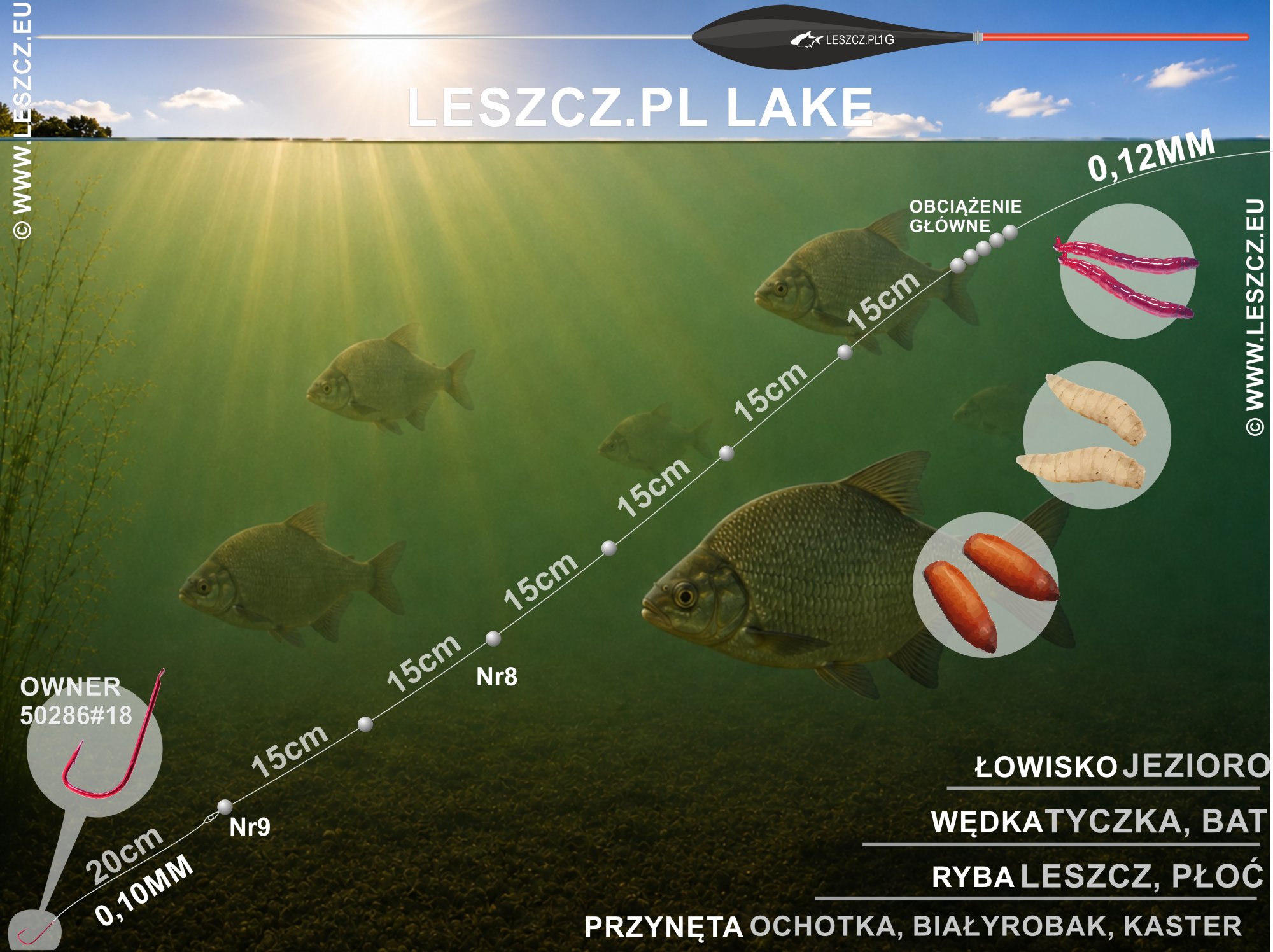 Zestaw Leszcz.pl LAKE - leszcz z opadu
